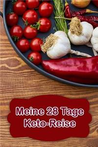 Meine 28 Tage Keto-Reise