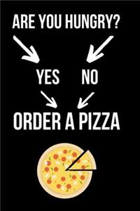 Are You Hungry?