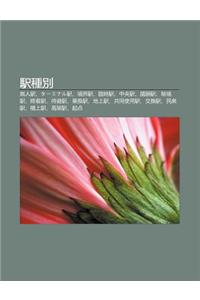 Yi Zh Ng Bie: Wu Ren Yi, T Minaru Yi, Jing Jie Yi, Lin Shi Yi, Zh Ng y Ng Yi, Q Ng Yuan Yi, Mi Jing Yi, Zh Ng Zhe Yi, Dai Bi Yi, Che