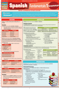 Spanish Fundamentals 1 Grammar