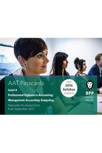 AAT Management Accounting Budgeting