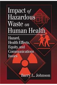 Impact of Hazardous Waste on Human Health