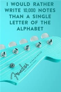 I would rather write 10,000 no single letter of the alphabet