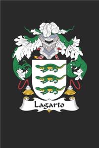 Lagarto