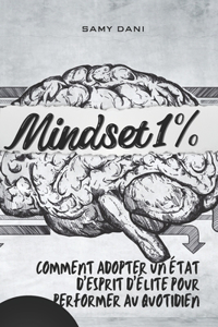 Mindset 1%