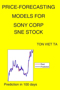 Price-Forecasting Models for Sony Corp SNE Stock