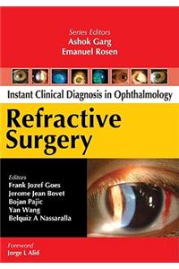 Refractive Surgery