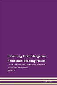 Reversing Gram-Negative Folliculitis: He