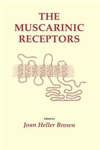 Muscarinic Receptors