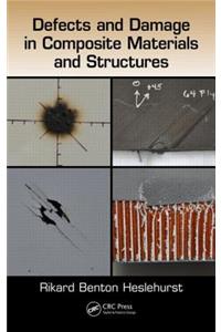 Defects and Damage in Composite Materials and Structures