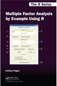 Multiple Factor Analysis by Example Using R