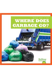 Where Does Garbage Go?