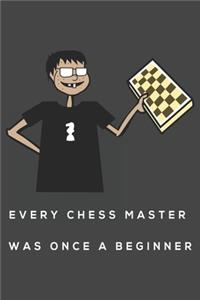 Every chess master was once a beginner