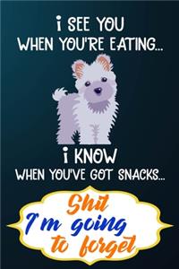 Shit I'm Going To Forget