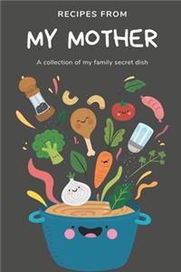 Recipes From My Mother