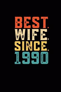 Best. Wife. Since. 1990