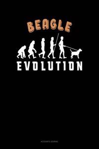 Beagle Evolution