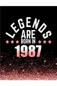 Legends Are Born in 1987