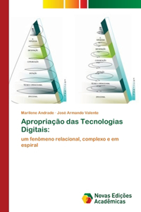 Apropriação das Tecnologias Digitais