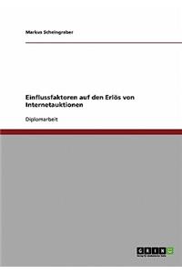 Einflussfaktoren auf den Erlös von Internetauktionen