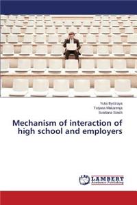 Mechanism of interaction of high school and employers