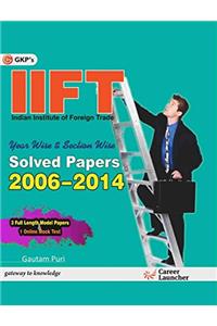 IIFT (Indian Institute of Foreign Trade) Solved Papers 2006 - 2014