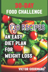 30-Day Food Challenge