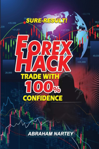 Forex Hack