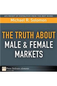 The Truth about Male & Female Markets