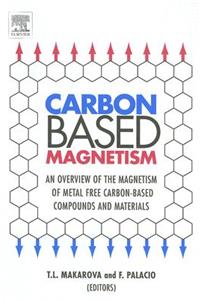 Carbon Based Magnetism