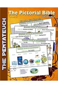 Pictorial Bible, Vol. 1