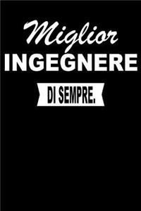 Miglior Ingegnere Di Sempre.