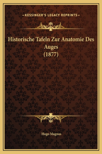 Historische Tafeln Zur Anatomie Des Auges (1877)