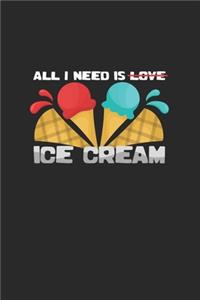 All I need is ice cream