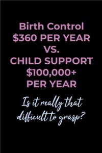 Birth Control $360 Per Year VS. Child Support $100,000+ Per Year