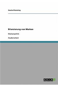 Bilanzierung von Marken