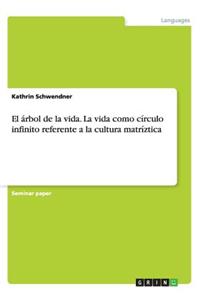 El árbol de la vida. La vida como círculo infinito referente a la cultura matríztica