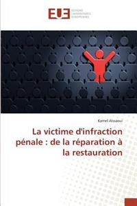 La Victime Dinfraction Pénale
