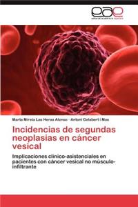 Incidencias de segundas neoplasias en cáncer vesical