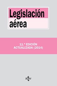 Legislación aérea / Air Law