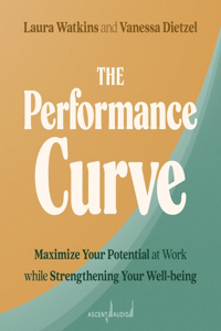 Performance Curve