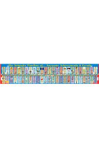 Nebraska Student Reference Timelines - (Pack of 10)