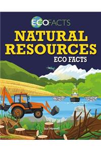 Natural Resources Eco Facts