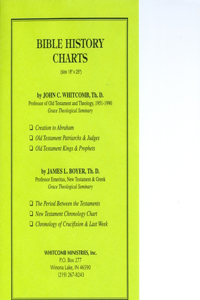 Charts Set of 8 Paper