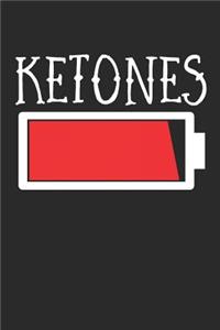 Ketones
