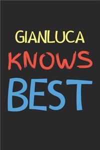 Gianluca Knows Best