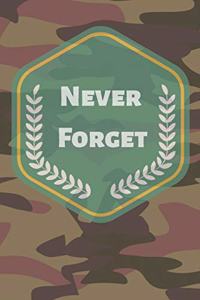 Never Forget