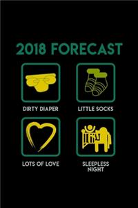 2018 Forecast