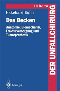 Das Becken