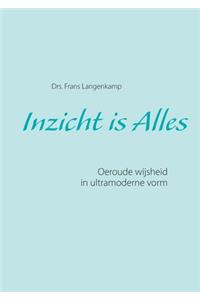 Inzicht is Alles